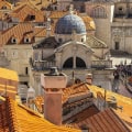 Which Country Has the Highest Housing Prices?